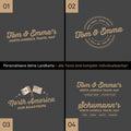 Kanada & USA Landkarte mit hohem Detailgrad als Pinnwand Leinwand in Dunkelgrau mit Personalisierung und Eindruck mit deinem Namen
