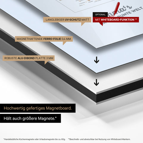 Mapa Europy dla dzieci Magnetboard – MINIVENTURES® Brown