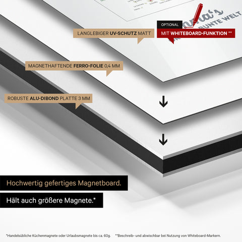 Mapa Europy dla dzieci Magnetboard – MINIVENTURES® White