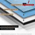 Construction method of our physical world map Magneboards: aluminum dibond panel, covered with magnetically adhesive ferro foil and laminated with UV protection