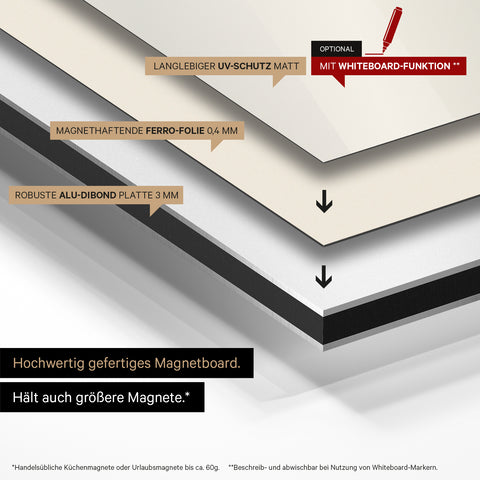 Magnetic Switzerland map TRAVEL® Magnetboard – Bronze