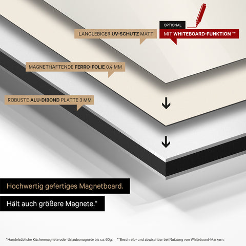 Magnetic Switzerland map TRAVEL® Magnetboard – Bordeaux Red