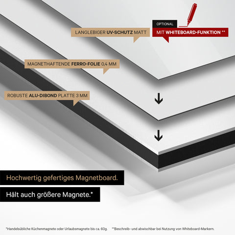 Magnetic Switzerland map TRAVEL® Magnetboard – Coolgray