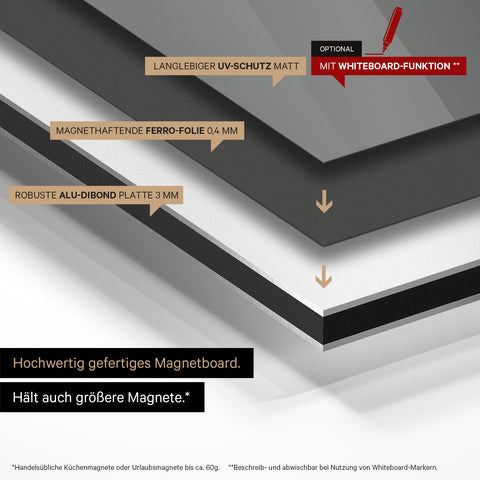Magnetic Switzerland map TRAVEL® Magnetboard – Dark Gray