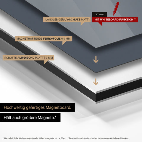 Magnetic Switzerland map TRAVEL® Magnetboard – Hale Navy