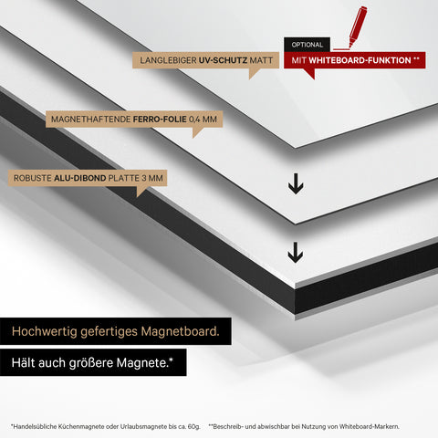 Magnetic Switzerland map TRAVEL® Magnetboard – Light Black