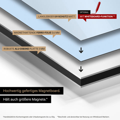 Magnetic Switzerland map TRAVEL® Magnetboard – Multicolor Classic