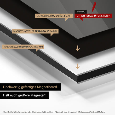 Magnetyczna Mapa Szwajcarii TRAVEL® Magnetboard – Sonar Black