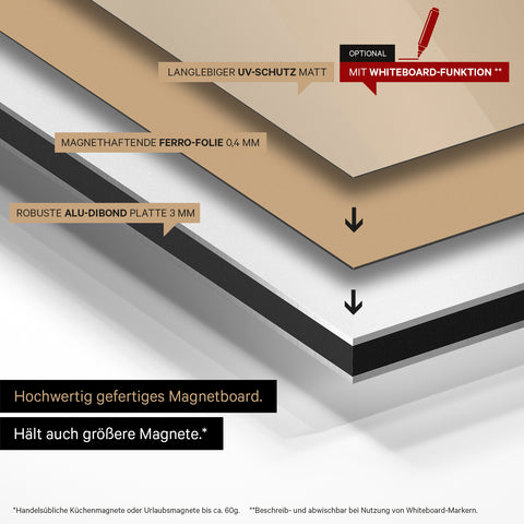 Magnetic Switzerland map TRAVEL® Magnetboard – Treasure Gold