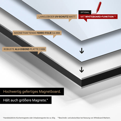 Political Switzerland map TRAVEL® Magnetboard – Multicolor Atlas