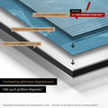 Construction method of our Magneboard world map: aluminum dibond panel, covered with magnet-adherent ferro foil and laminated with UV protection