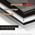 Construction method of our Magneboard world map: aluminum dibond panel, covered with magnet-adherent ferro foil and laminated with UV protection